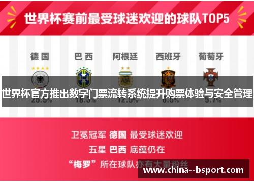 世界杯官方推出数字门票流转系统提升购票体验与安全管理 世界杯官方推出数字门票流转系统提升购票体验与安全管理