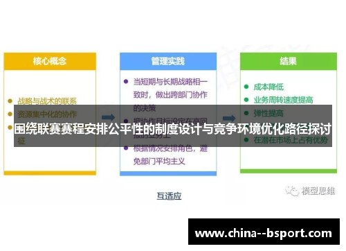 围绕联赛赛程安排公平性的制度设计与竞争环境优化路径探讨