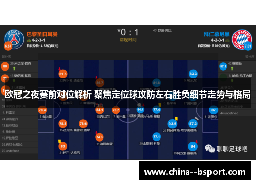 欧冠之夜赛前对位解析 聚焦定位球攻防左右胜负细节走势与格局 欧冠之夜赛前对位解析 聚焦定位球攻防左右胜负细节走势与格局